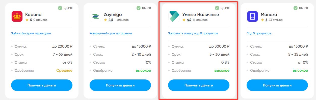 Стильный образ и финансовая стратегия: путеводитель по личному брендингу - 4